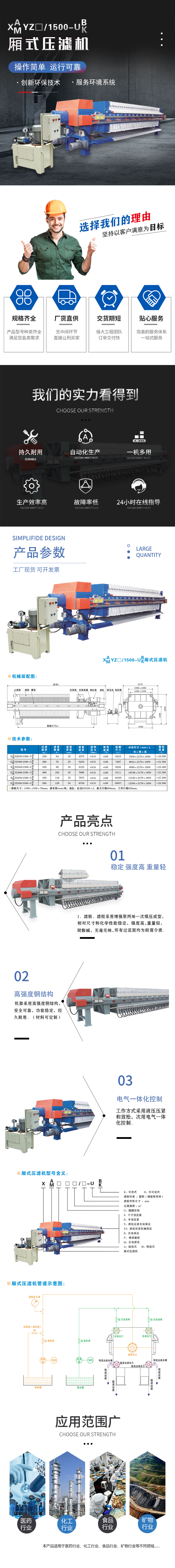 廂式壓濾機(jī)