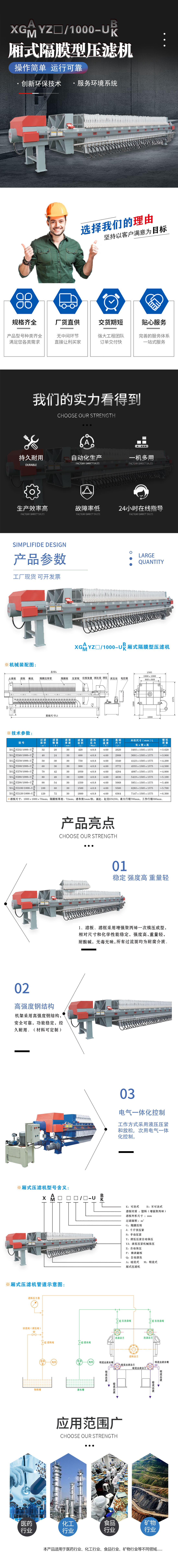 1000廂式隔膜壓濾機(jī)